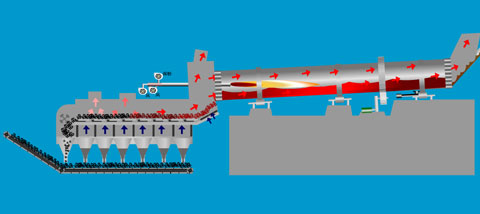 冶金回转窑 冶金回转窑