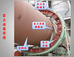 陶粒砂回转窑 陶粒砂回转窑