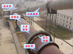 陶粒砂回转窑 陶粒砂回转窑