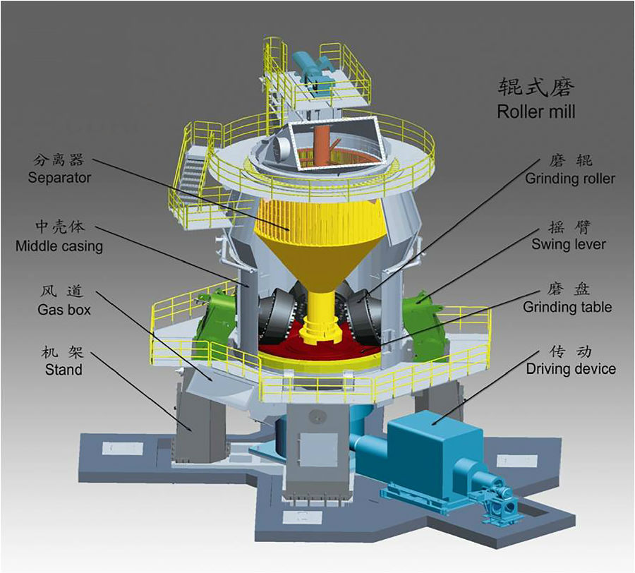 镍渣立磨结构图