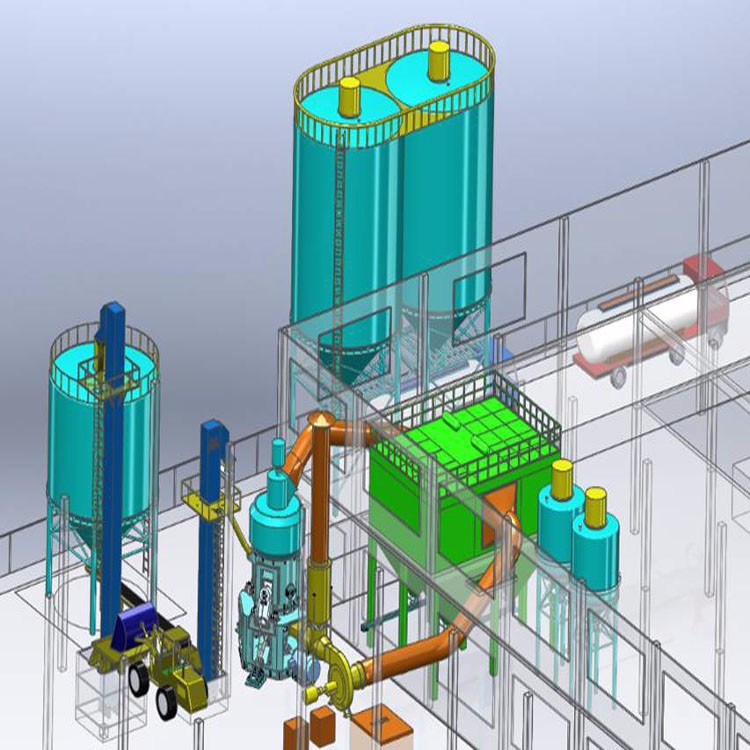 水泥生料立磨机操作流程和知识